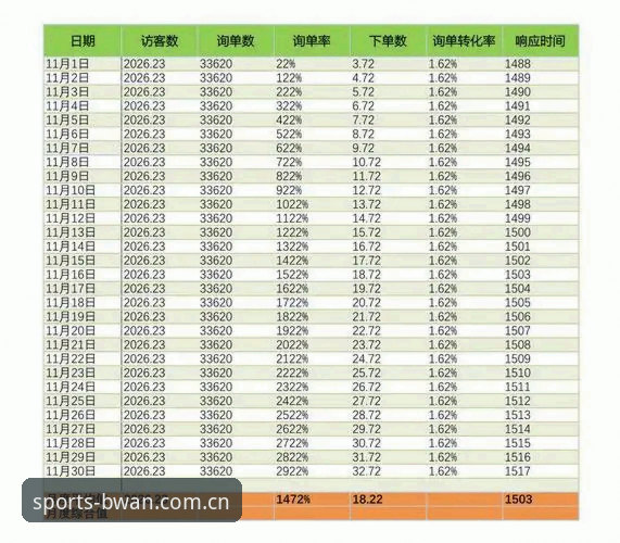 博万体育资讯教程 博万体育平台资讯教程完整指南:数据不显示问题排查与新版功能详解