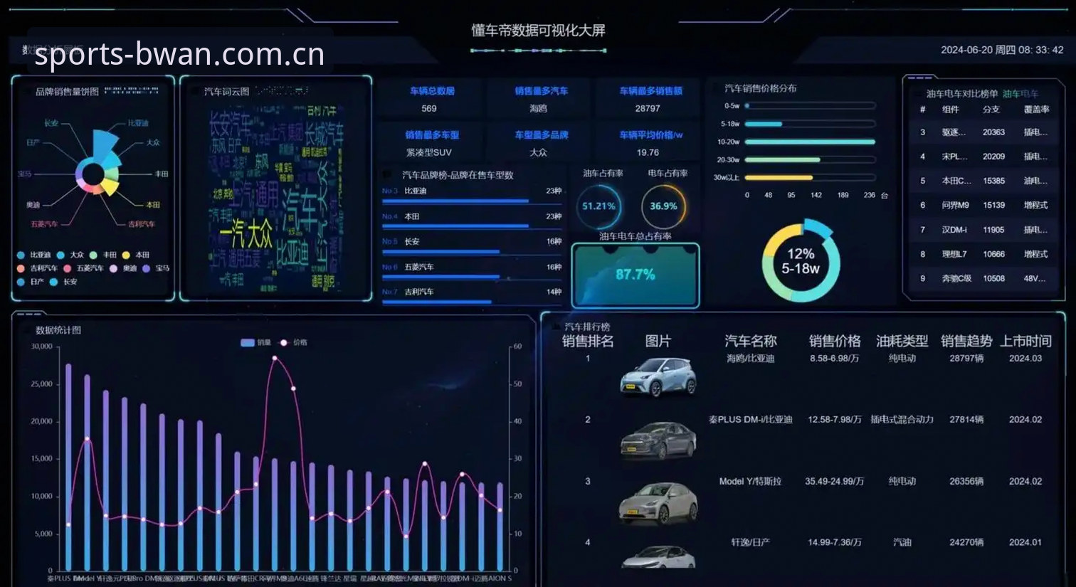 博万体育2026新版互动功能完整使用指南：从数据查看到高效操作技巧