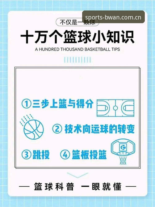 博万体育更新使用技巧 博万体育更新使用技巧,你真的掌握了吗?
