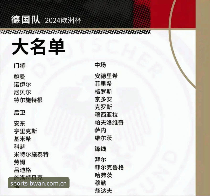 资深球迷深度剖析：德国队世界杯大名单出炉，40岁诺伊尔回归背后的布局与看点